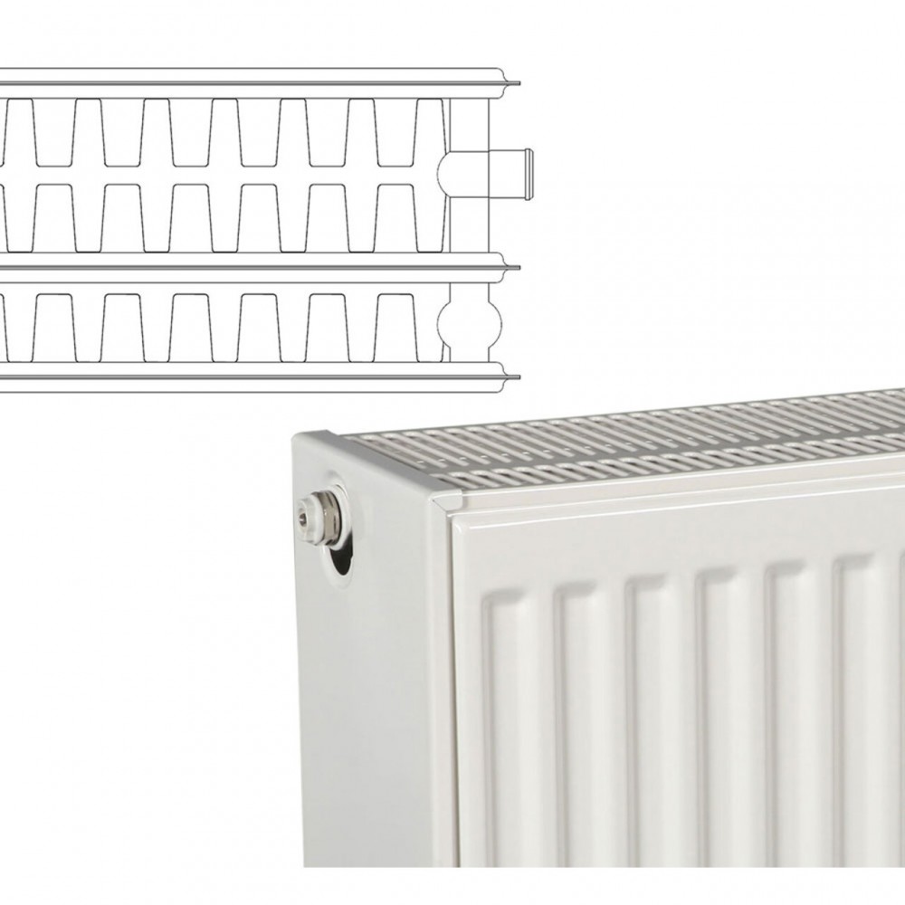 Stål panel radiator Grubber Type 33, H900, 400mm - 1575W | Panel radiatorer | Radiatorer |