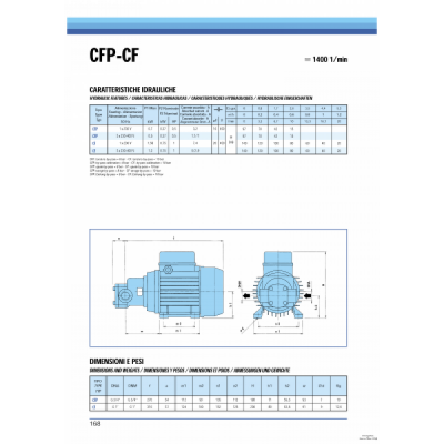 Enfaset tandhjulspumpe til olie SAER CFP, 3/4", effekt 0,37 kW, flow 0,6 m³/t, løftehøjde 97 m - Centralvarme