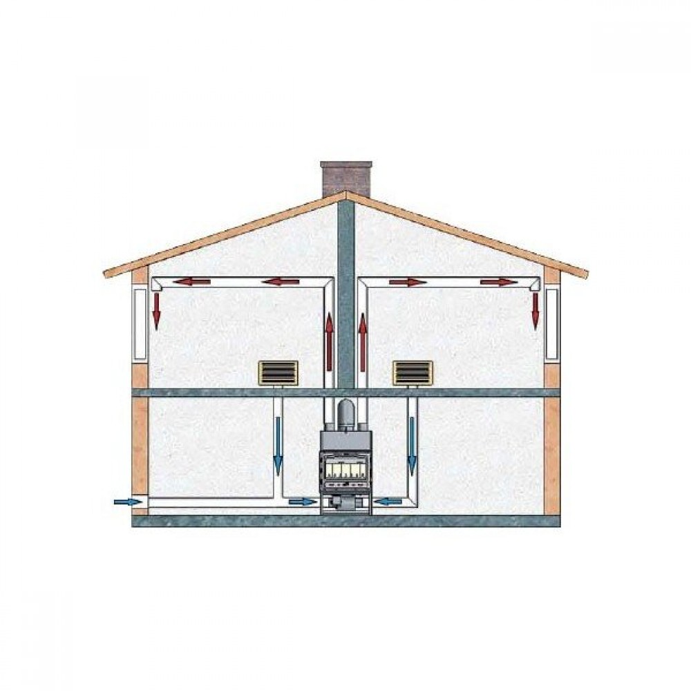 Pejseindsats Prity TCF, 18.5 kW | Pejseindsats | Pejse |