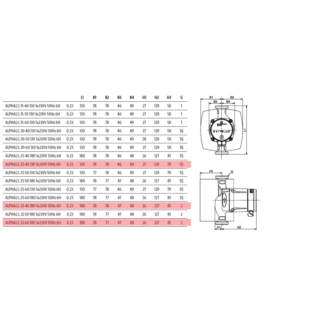 Cirkulationspumpe Grundfos Alpha 2L, 32-60 180 | Cirkulationspumper og UPS | Centralvarme |
