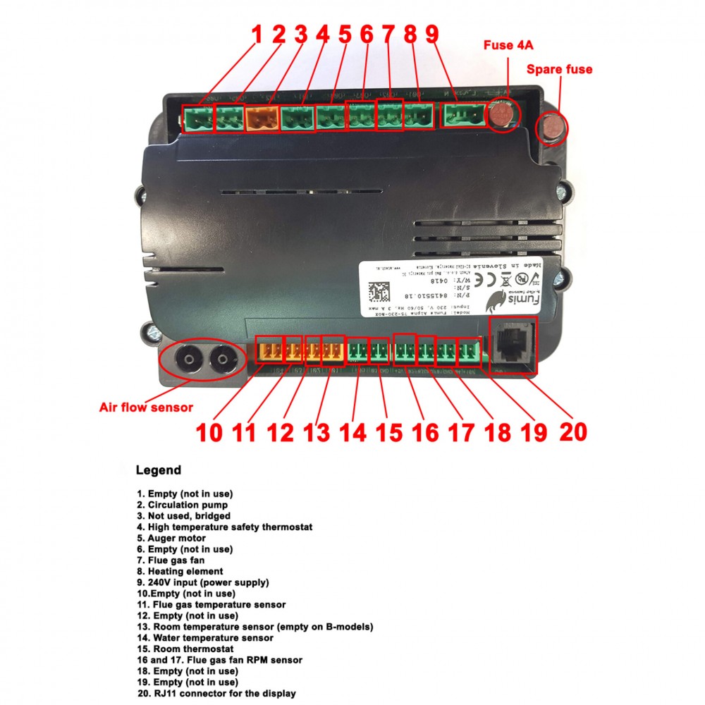 Bundkort Fumis Alpha 75 til pilleovne Eco Spar Auriga B 25kW | Elektronik til pilleovn | Reservedele til Pilleovn |