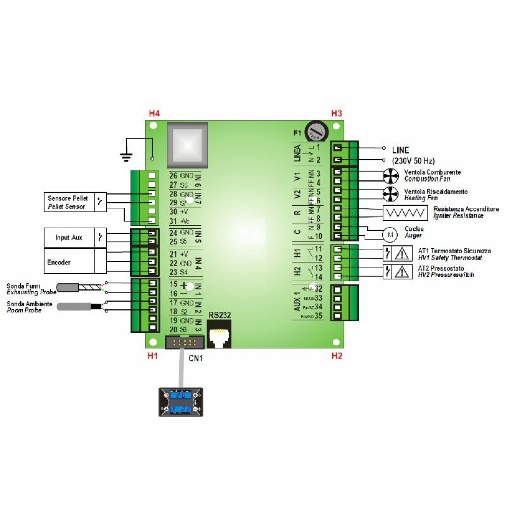 Bundkort Tiemme SY100_ARIA til pilleovne Clam, Moretti Design og andre | Elektronik | Pilleovne dele |