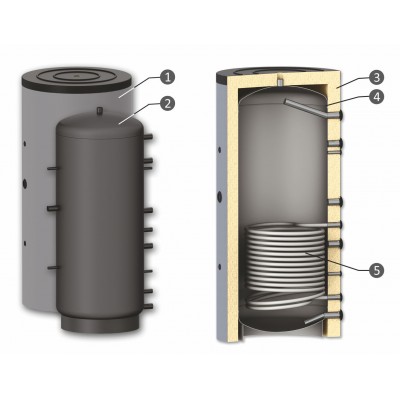 Buffertank Sunsystem, Model PR 800, Kapacitet 800L, En varmevekslerspolebeholder - Produktsammenligning