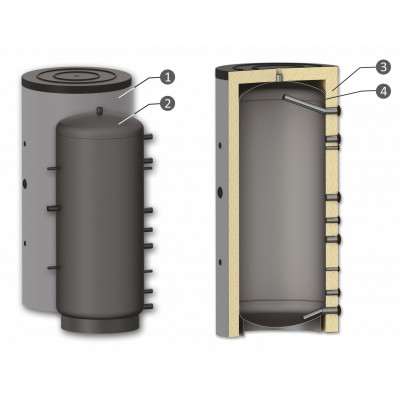 Buffertank Sunsystem, Model P 2000, Capacity 2000L, Industrifartøj - Produktsammenligning