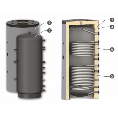 Buffer Tank Sunsystem, Model PR2 1500, Capacity 1500L, Two heat exchanging coils, Industrial Vessel - Produktsammenligning