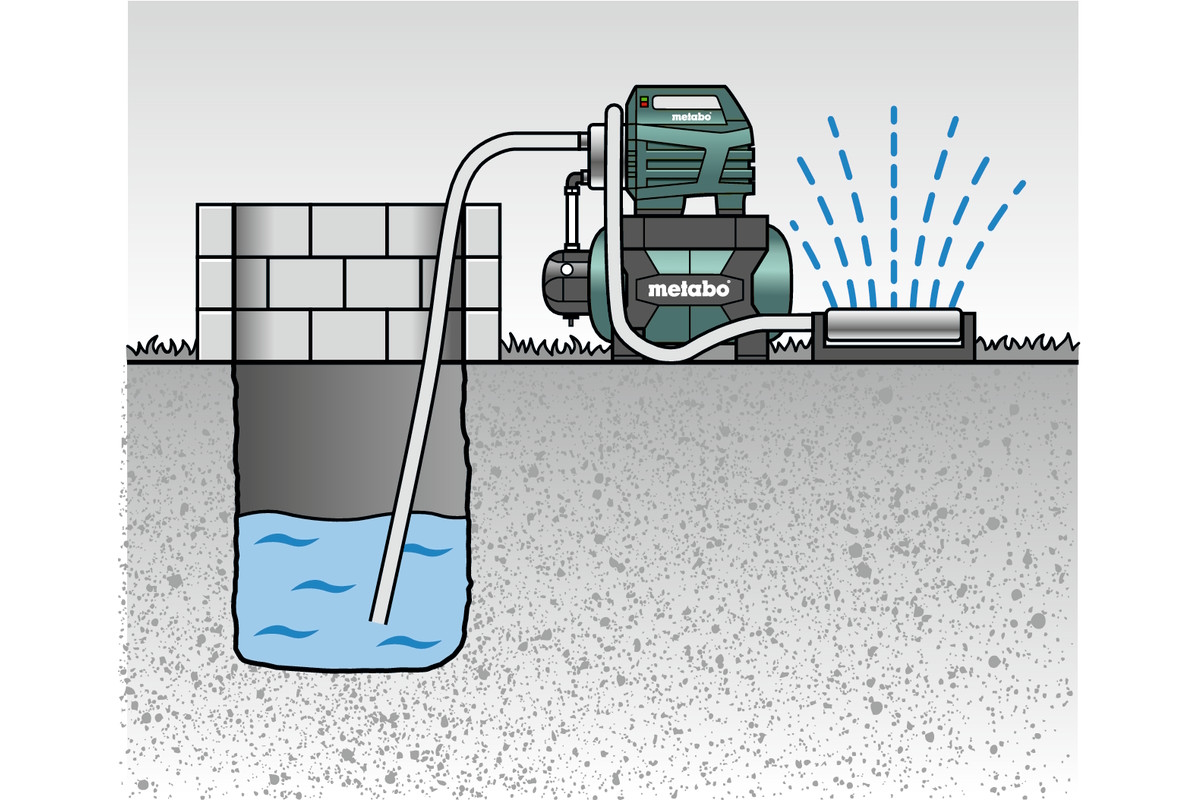 hydrofor-1